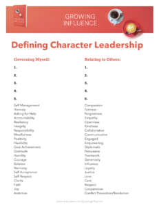 Character Leadership Worksheet for Growing Influence
